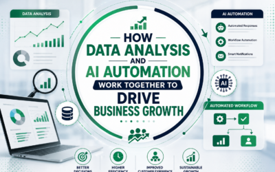 How Data Analysis and AI Automation Work Together to Drive Business Growth