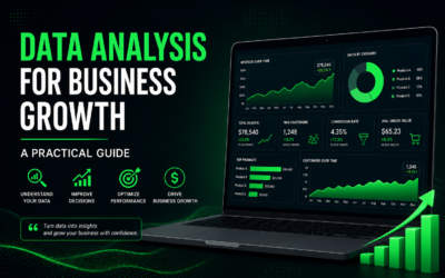 Data Analysis: 7 Smart Ways to Grow Business