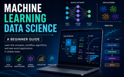 Machine Learning Data Science: A Beginner Guide