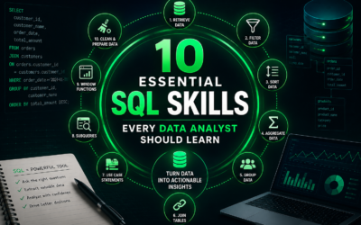10 Essential SQL Skills Every Data Analyst Should Learn